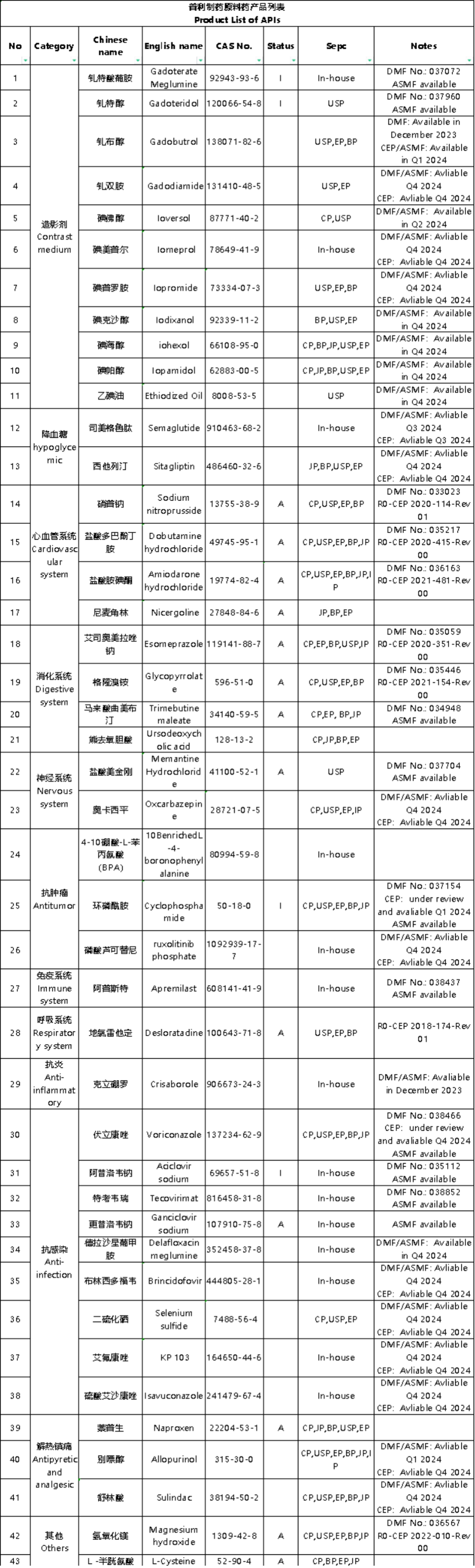 640 (10).png 640 (10).png